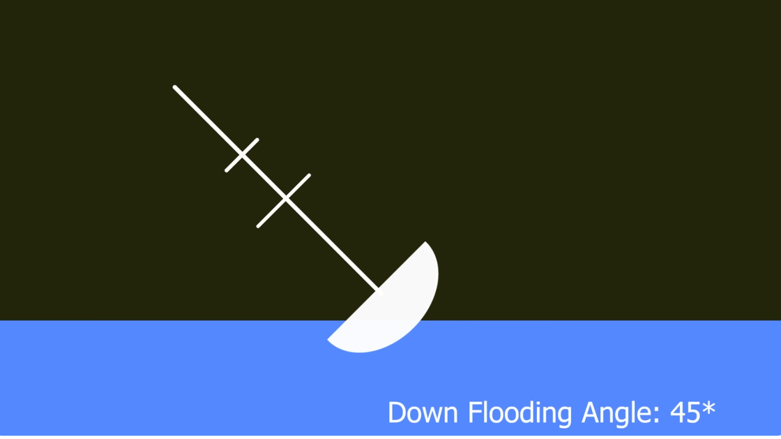Bayesian-down-flooding-angle-9-6-24