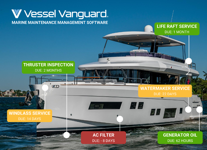 BoatTest Ad Vessel Vanguard August 2022-1