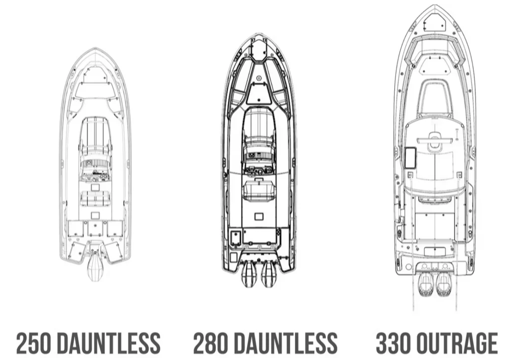 Boston Whaler Comparing 3 CCs