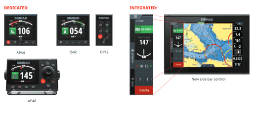 Choosing the Right Autopilot, Part II
