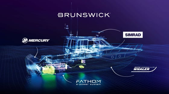 677fc2fe5e2c0529673094