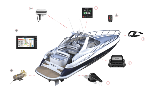 Need-Autopilot-Part-1-2022-5