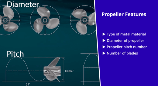 Propeller Pitch & Diameter-1-1