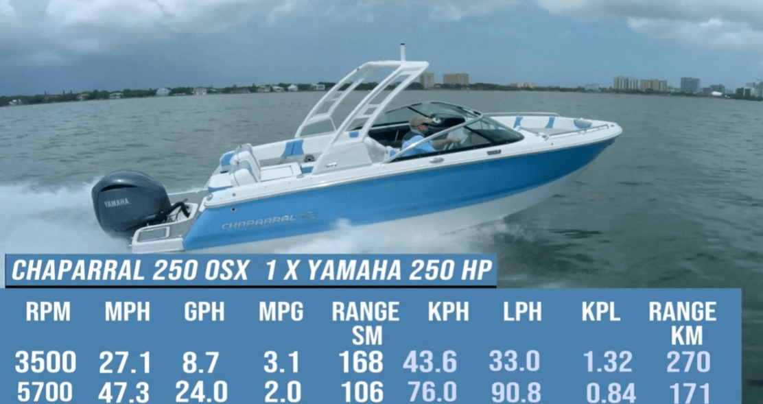 Screen Shot 2022-10-06 at 12.43.36 PM