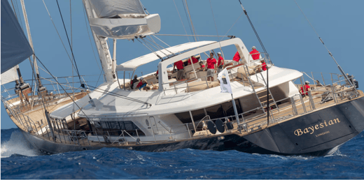 Bayesian - Unsinkable Yacht Sinks