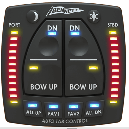 What Will Trim Tabs Do for My Boat Part I