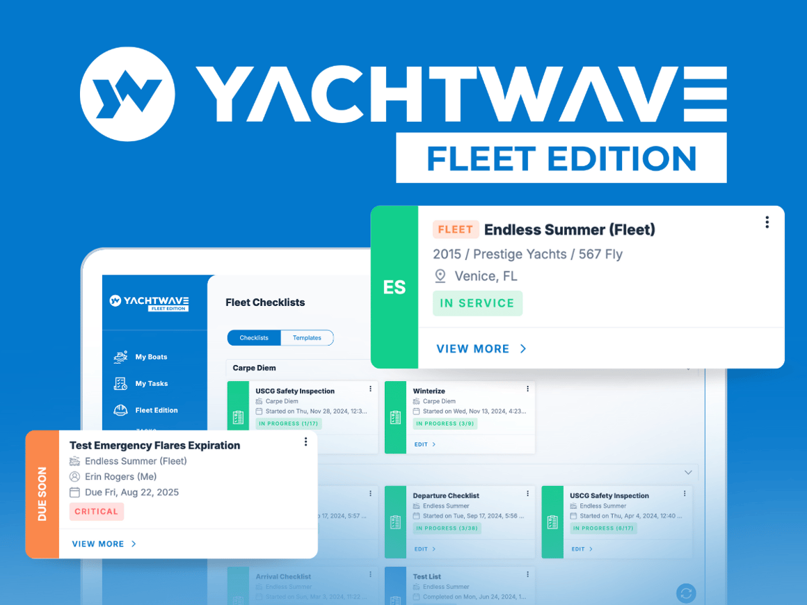 YW-Fleet Edition-NL 2