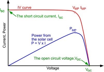 solar-panels-2